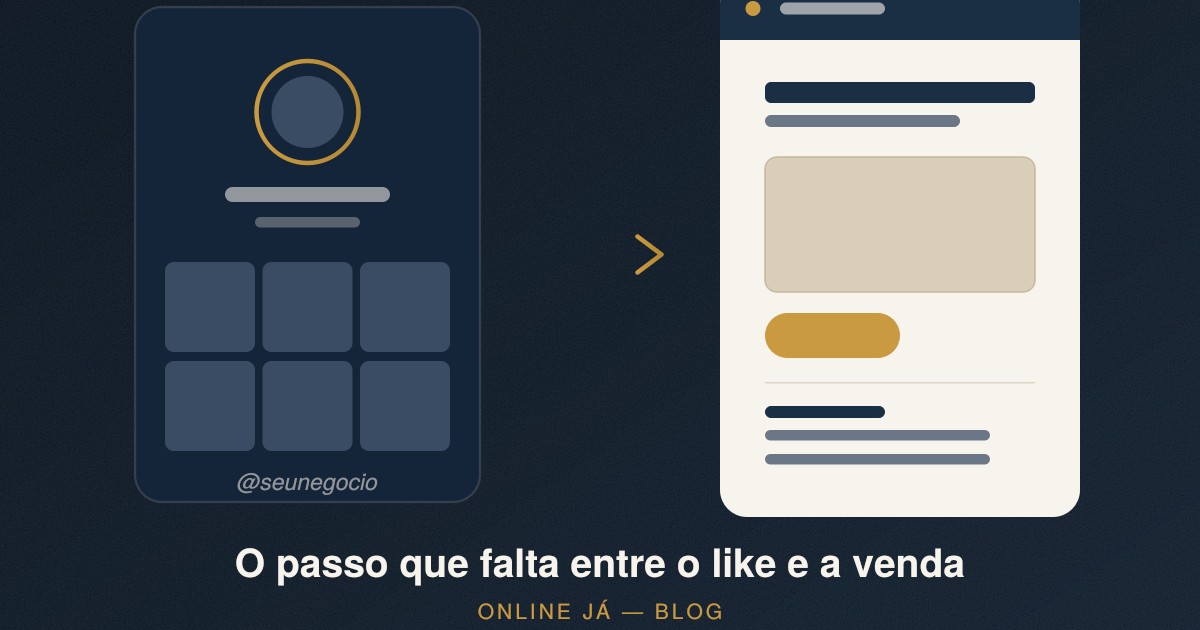 Capa do artigo — Landing page ou Instagram · Online Já
